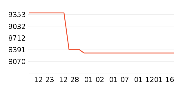 ����̨ʽ��������ʷ�۸�