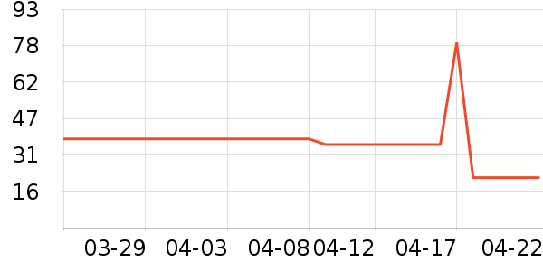 ����������ʳ��ʷ�۸�