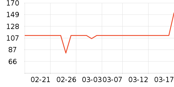 ʮ�µ�������ʷ�۸�