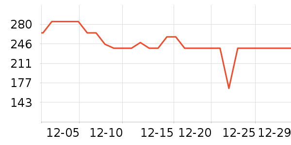 ��Ȼ�û�����װ��ʷ�۸�
