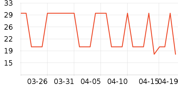 ���ɱ�����ʳ��ʷ�۸�