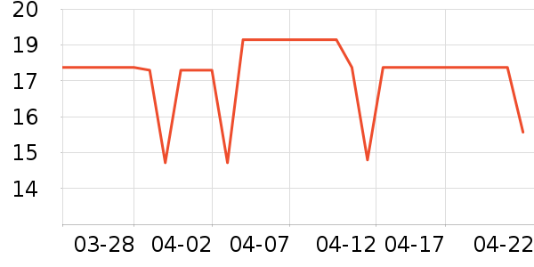 ��ױˢ��ʷ�۸�