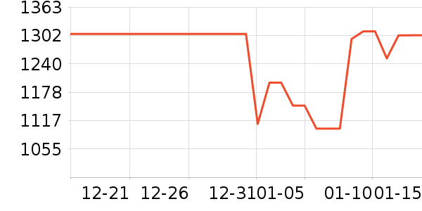 ������������ʷ�۸�