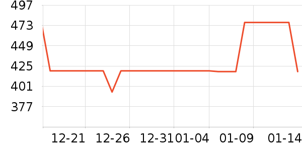 ��;ѩ�����װ��ʷ�۸�