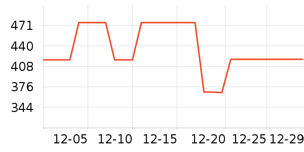 ��;ѩ�����װ��ʷ�۸�