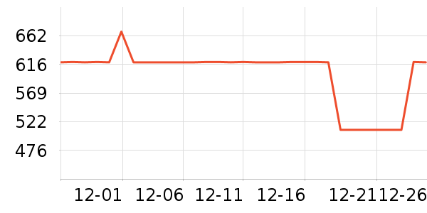 С������������ʷ�۸�