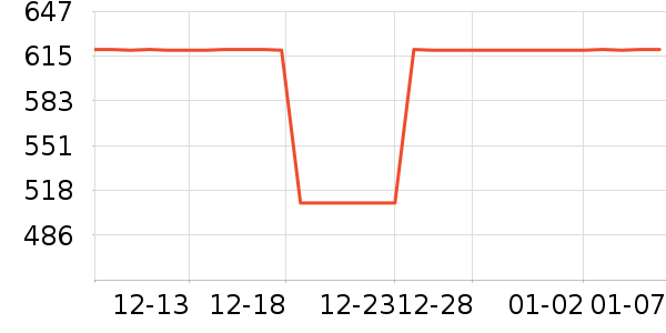 С������������ʷ�۸�