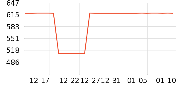 С������������ʷ�۸�