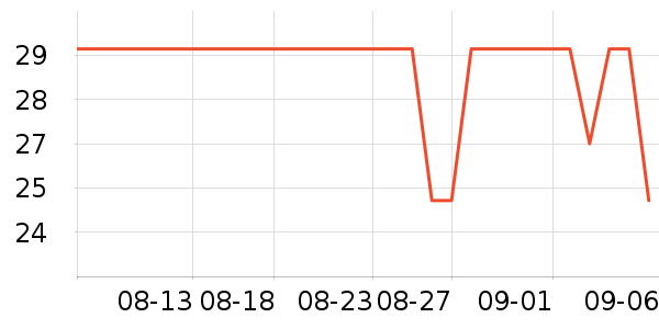 ����������ʳ��ʷ�۸�