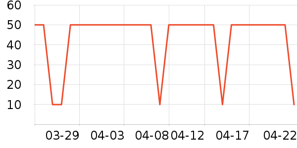 �ı�ϴ��ˮ��ʷ�۸�