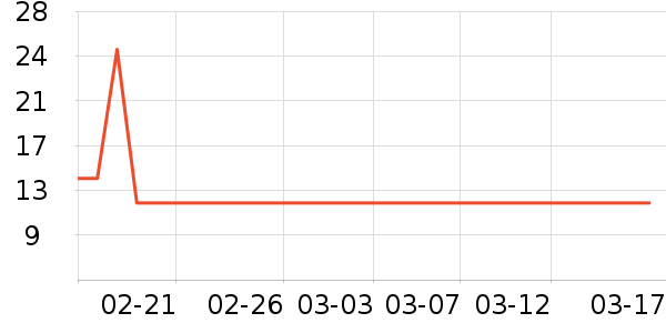 ����Һ��˪��ʷ�۸�