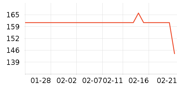 ��ʿ����̨����ʷ�۸�