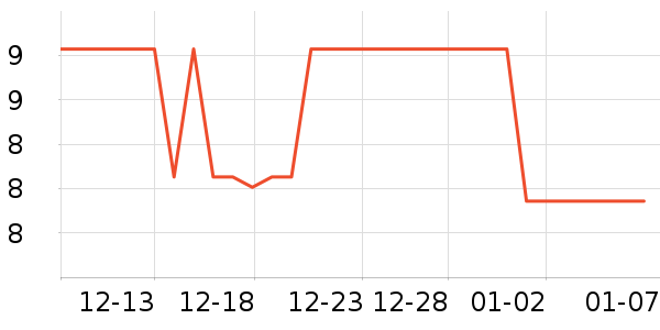 ѩɽ֮�ǳ���Ҿ���Ʒ��ʷ�۸�