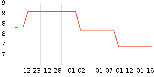 ѩɽ֮�ǳ���Ҿ���Ʒ��ʷ�۸�