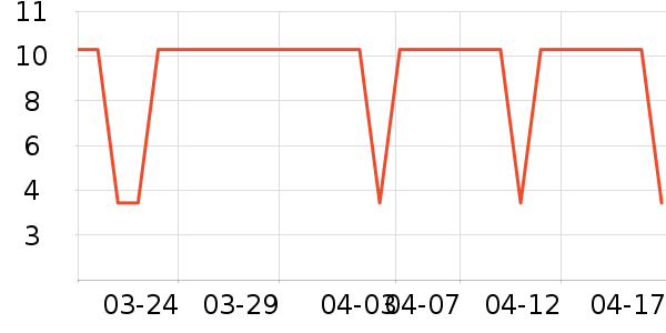 ��������Ĥ/����ʷ�۸�