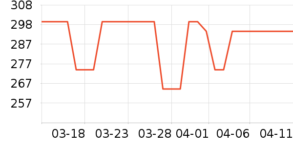 �ִ�Hifi����/����/������ʷ�۸�