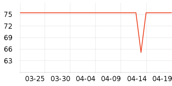 ֥ܽ��ϴ��Һ��ʷ�۸�