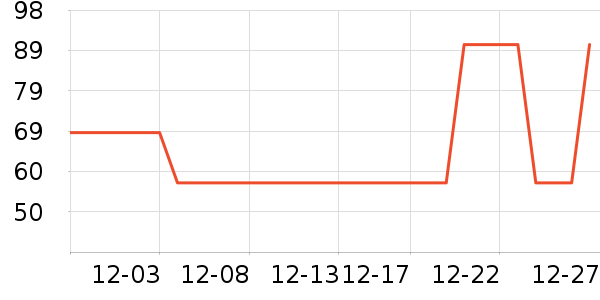 �ز��˶��п�/������ʷ�۸�