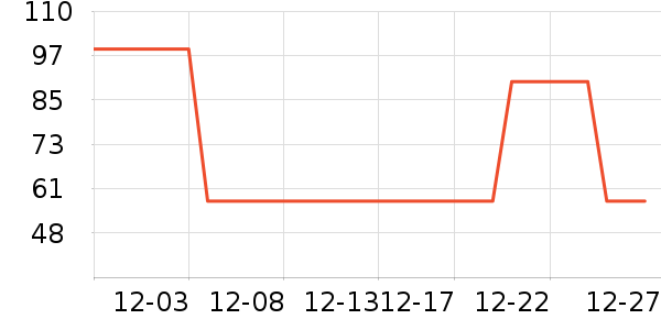 �˶��п�/������ʷ�۸�