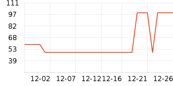 �����װ��ʷ�۸�