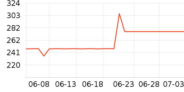 ��������ʿ�ڿ���ʷ�۸�