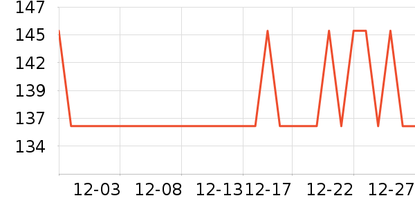 ���Ķ���;����ʷ�۸�