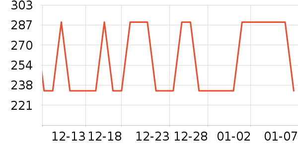 ��Я/�ƶ���Դ��ʷ�۸�