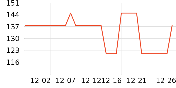 RCMA�۷�/ɢ����ʷ�۸�