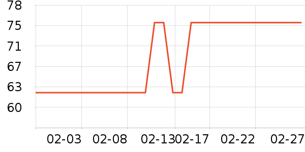 �۰��ʵ�Ӥ�׶�ά����/��������ʷ�۸�