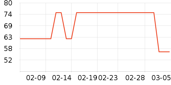 �۰��ʵ�Ӥ�׶�ά����/��������ʷ�۸�