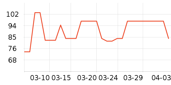 �۰��ʵ�Ӥ�׶������/DHA ��ʷ�۸�