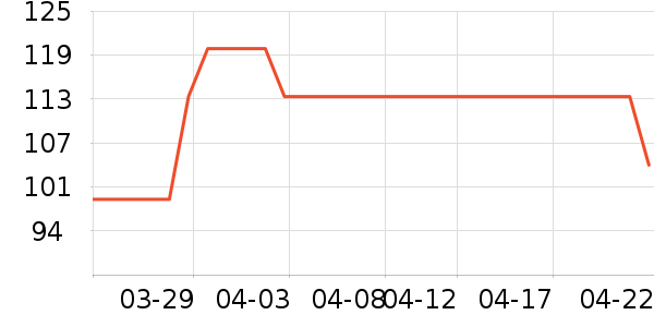 �۰��ʵ�Ӥ��Ӫ����ʷ�۸�