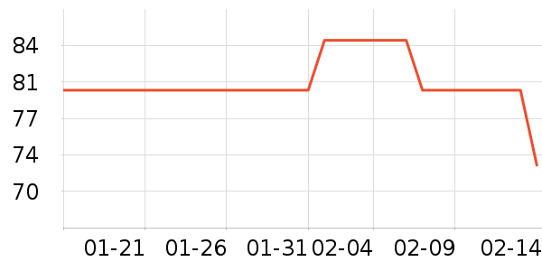 QV����������ʷ�۸�