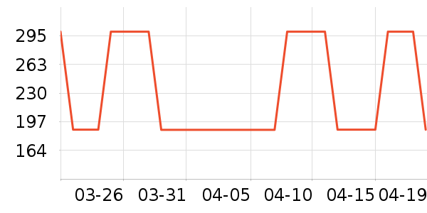 ������Ӥ���̷���ʷ�۸�