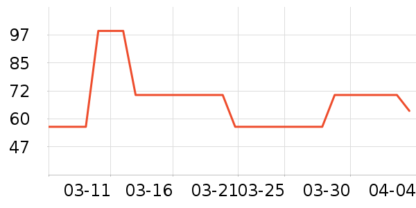 ��˹����Ӥ�׶�ά����/��������ʷ�۸�