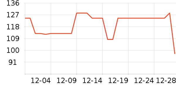 �������п���ʷ�۸�