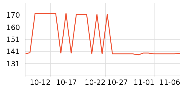 UbrasĨ����ʷ�۸�