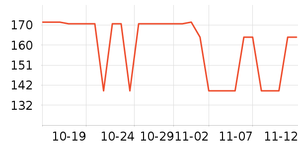 UbrasĨ����ʷ�۸�