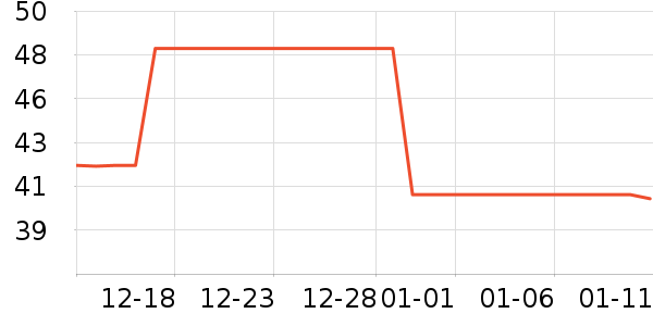 ��ȵͤ������ʷ�۸�