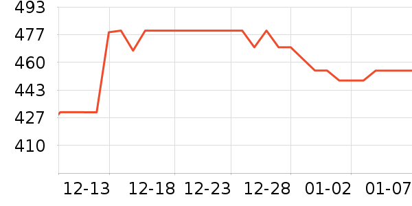 Ħ�ɵ�������ը����ʷ�۸�