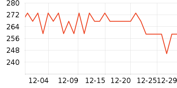 ���������䷽ʳƷ��ʷ�۸�