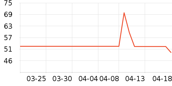 �仨ϴ��ˮ��ʷ�۸�