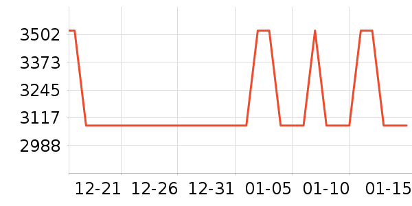 �ѿ�˳�綯��װ����ʷ�۸�