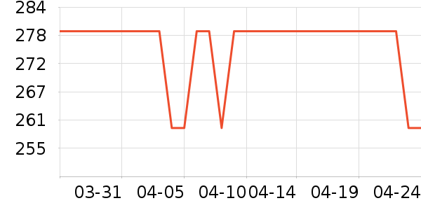 �����ɶ�ͯ�Ҿ���ʷ�۸�