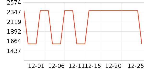 ���ܰ�������������ʷ�۸�