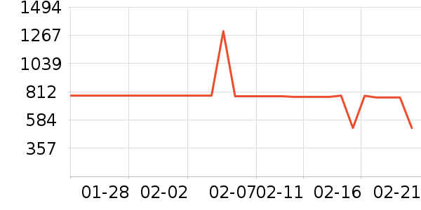 ����ԡ�ҹ���ʷ�۸�