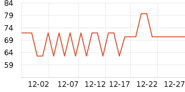 ��������������ʷ�۸�