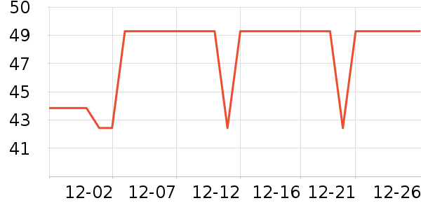 �Ϻü�������ʳ��ʷ�۸�