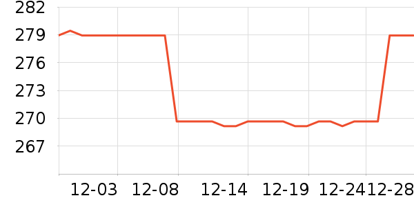 ʱޢ��������������ʷ�۸�