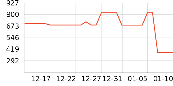 ���п���ʷ�۸�